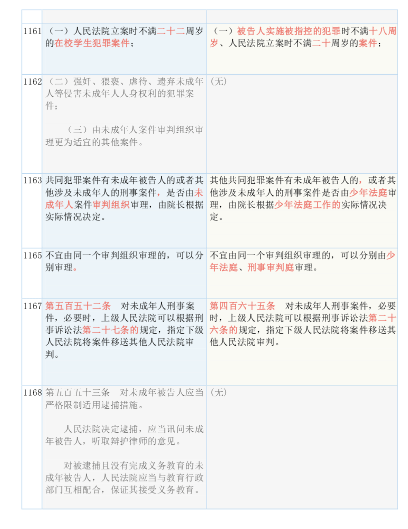 七擒七纵打一生肖是什么生肖精选解析、解释与落实、时代解答解释落实