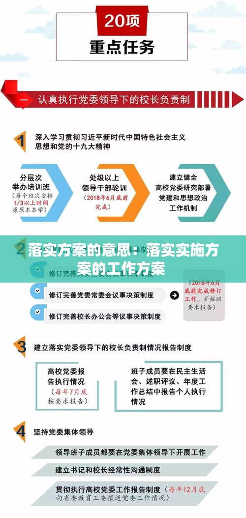 投開置散，毋須嗟嘆。單靠勇氣莫逞能打一准确生肖请全面释义、解释与落实、构建解答解释落实
